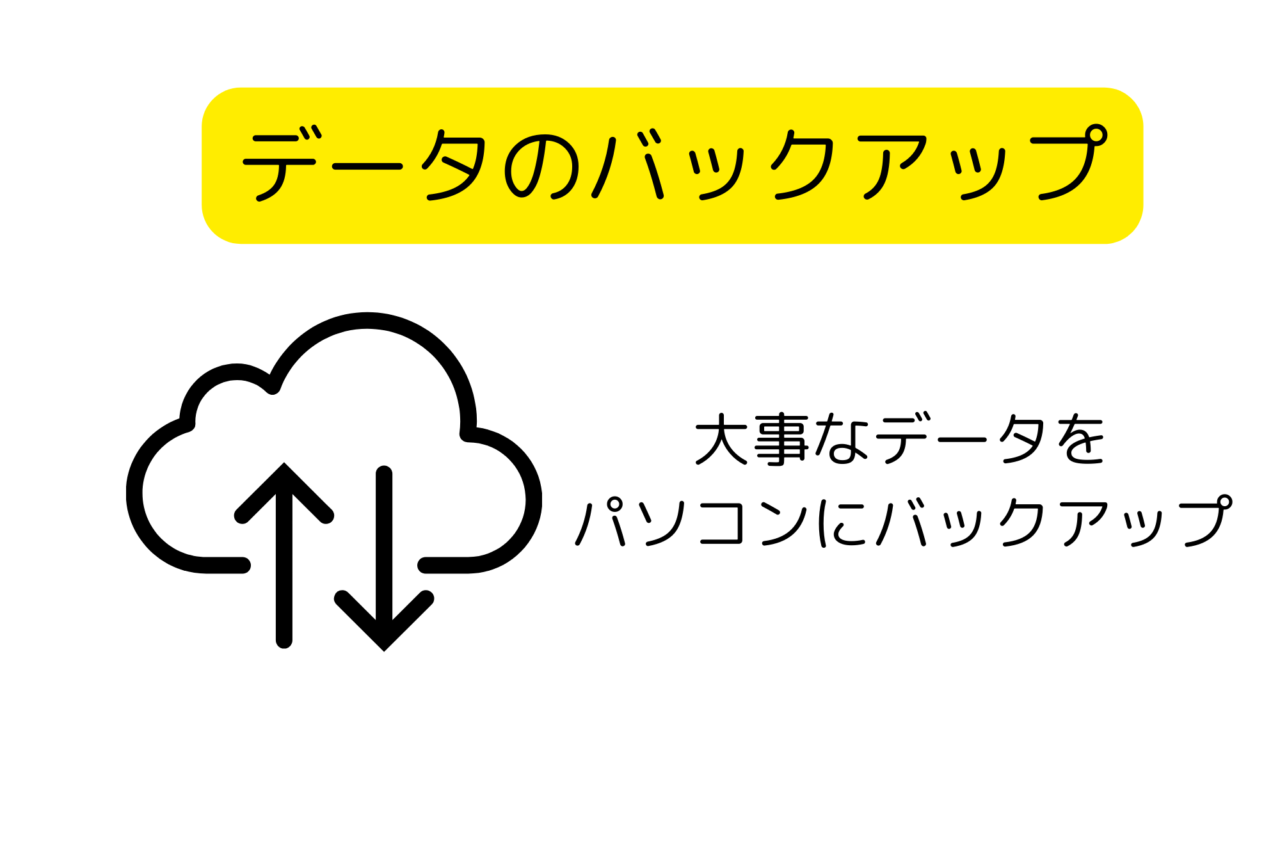 Dr.Fone(ドクターフォン)機能(データのバックアップ)