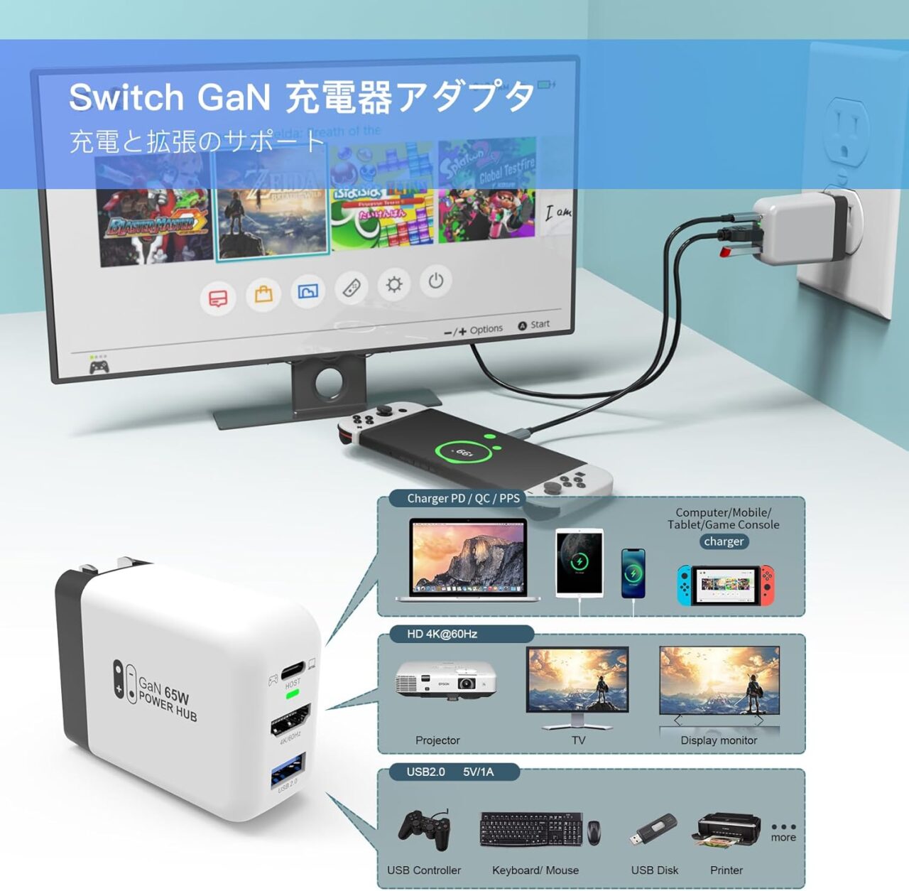 ACアダプタ 一体型(TreasLin 65W多機能ACアダプター)