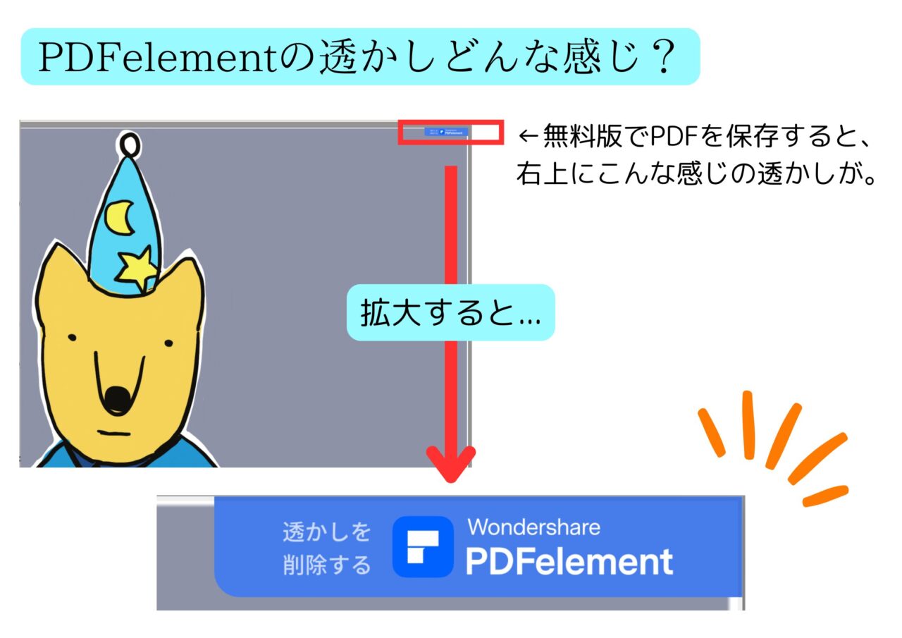 PDFelement透かしどんな感じ