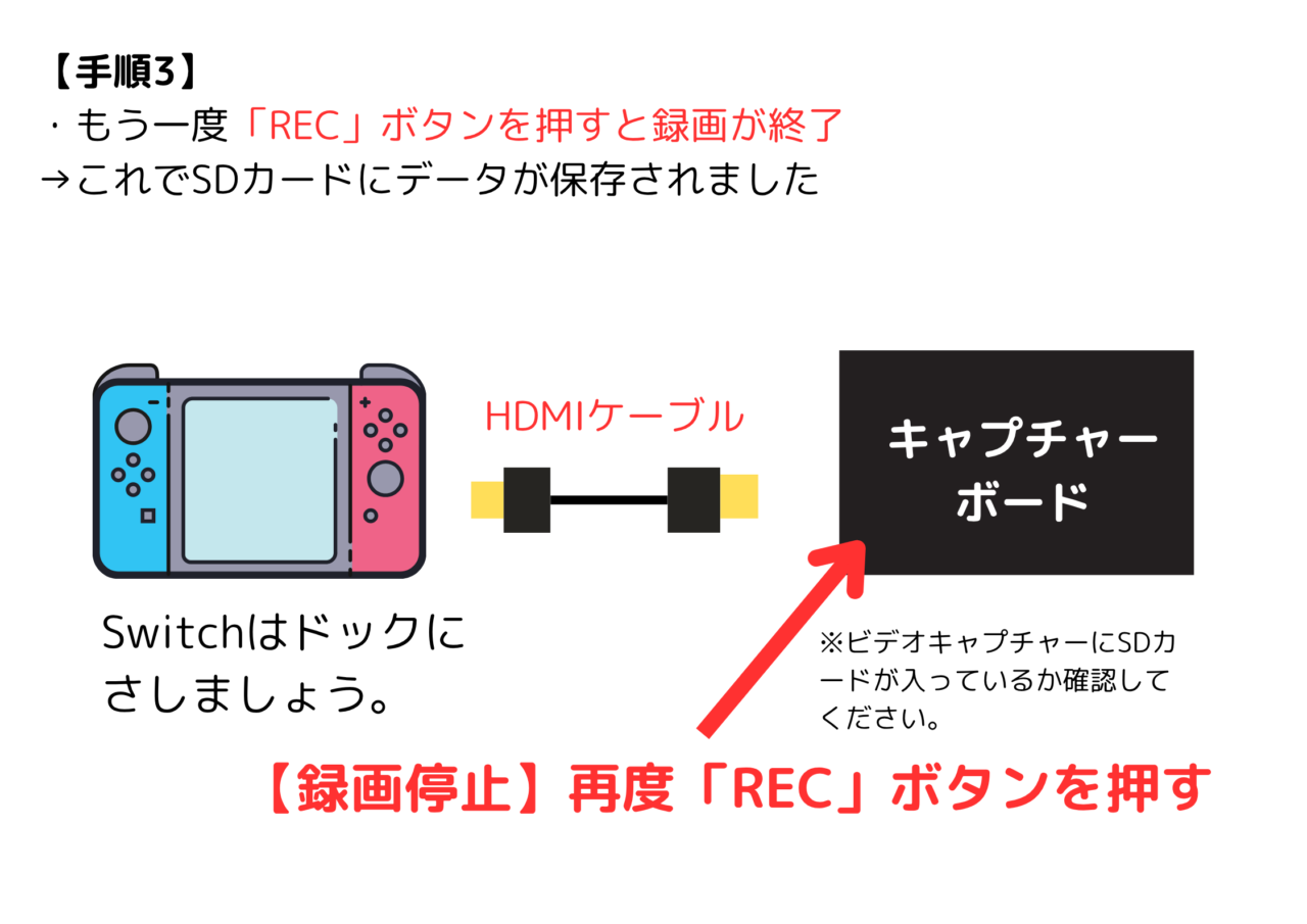 ②ビデオキャプチャーで長時間撮る方法【録画機能あり◯】 (3)