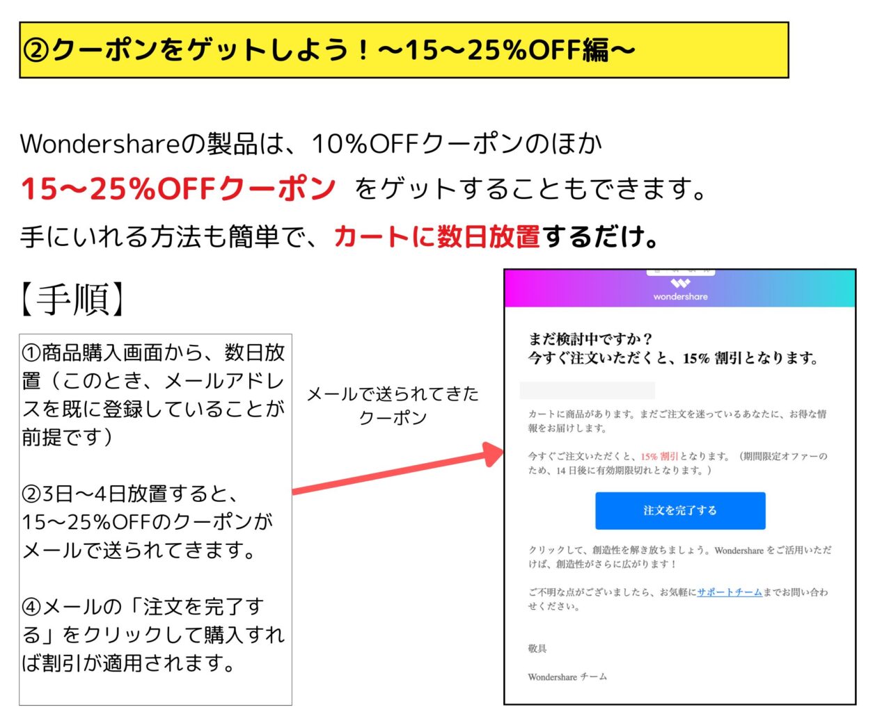 ②PDFelement- 15〜25%OFFクーポンゲットの方法