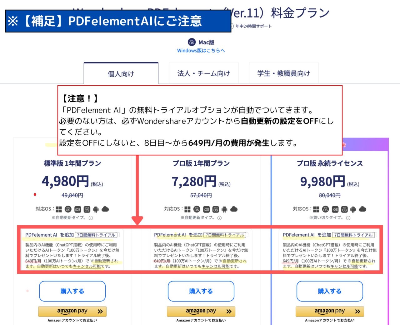 PDFelement購入方法② (補足_PDFelementAI の自動更新に注意する)