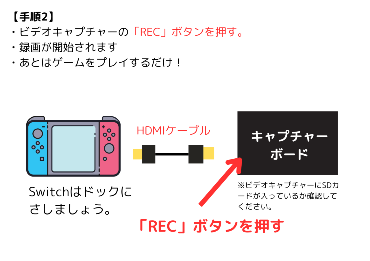 ②ビデオキャプチャーで長時間撮る方法【録画機能あり◯】 (2)