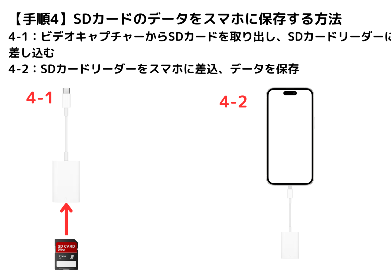 【Switch-動画-長時間-撮り方】②ビデオキャプチャーで長時間撮る方法【録画機能あり◯】 手順4