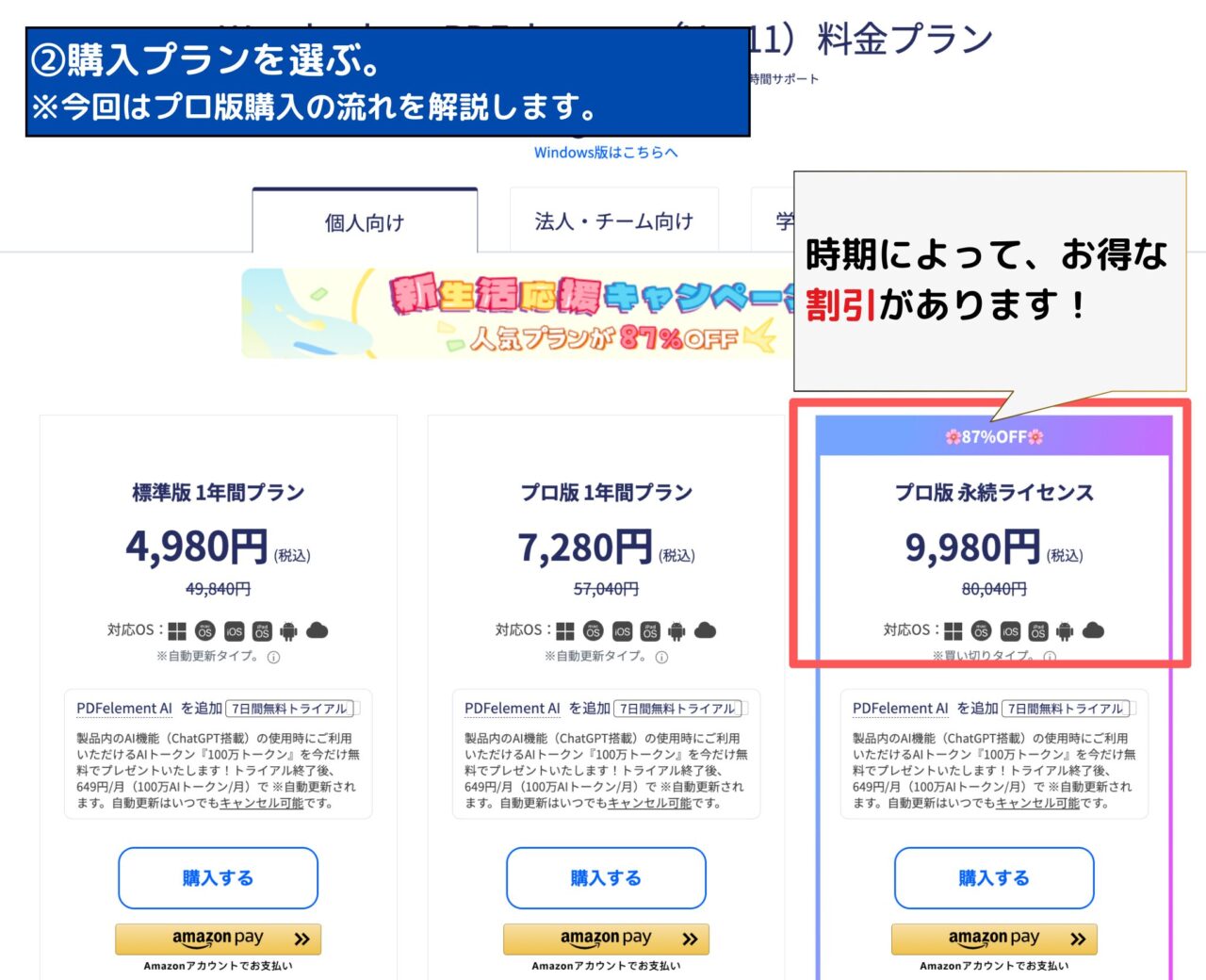 PDFelement購入方法②(購入プランの選択)