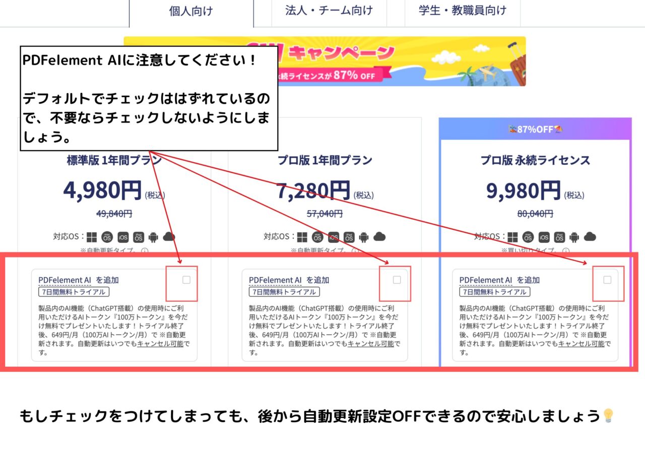 PDFelement AIの7日間無料トライアルに注意