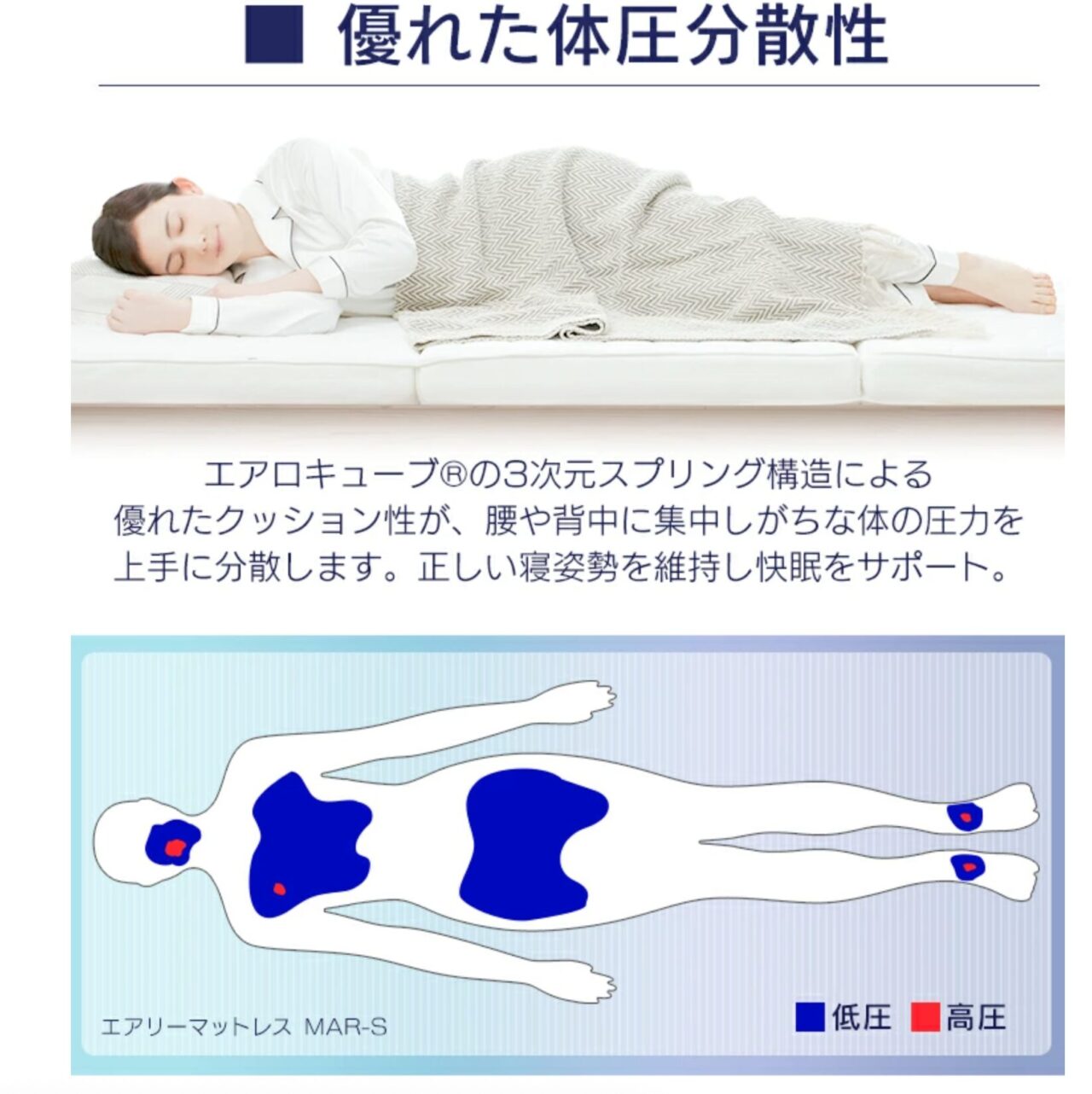 【エアリーマットレス】体圧分散_１